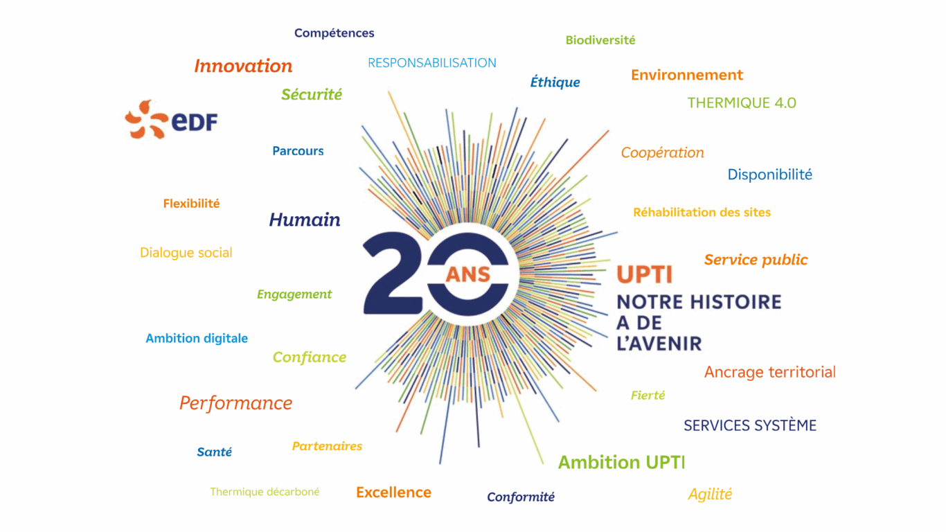 Logo 20 ans de l'UPTI du groupe EDF